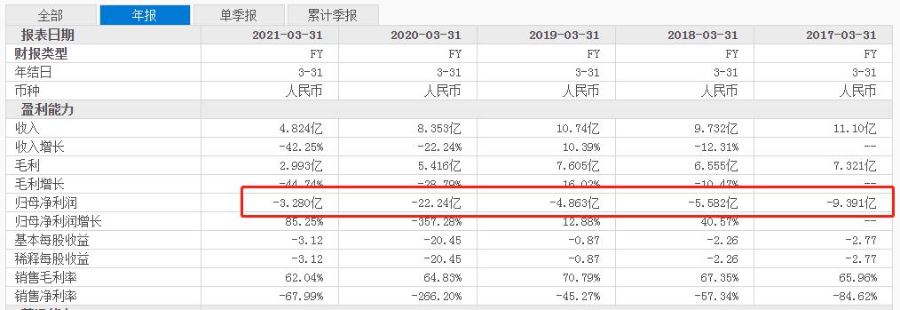 蘑菇街现在好做吗,蘑菇街如今发展得怎么样了