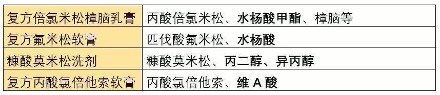糖皮质激素软膏是怎样治疗湿疹的,吡美莫司乳膏治湿疹多久能见效