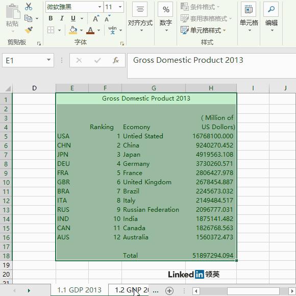 excel两分钟速成大法,excel每天必学10分钟