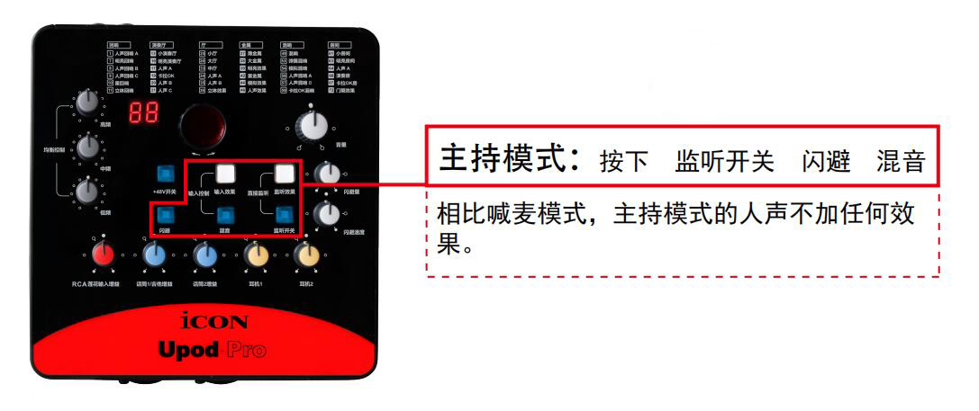 艾肯iconupodnano外置声卡教程,艾肯iconupodpro效果怎么样