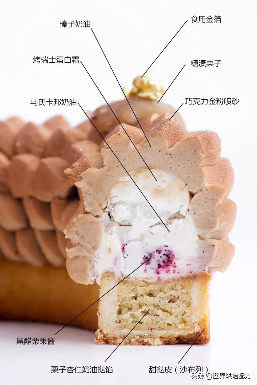 雪茄小哥的神作：摩天轮蒙布朗MontBlanc（可*载下**）