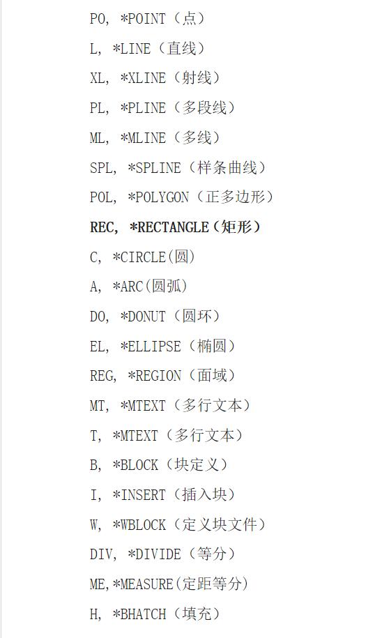 学好cad制图能干什么,七天学会cad第3节课