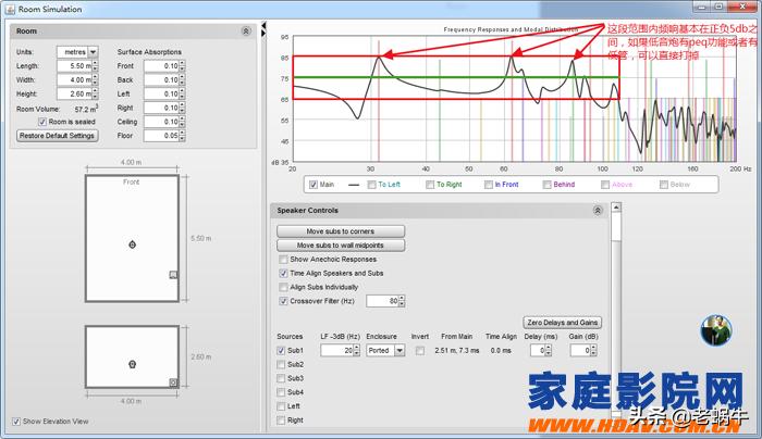 老蜗牛：REW测量软件调试家庭影院教程之如何寻找最佳炮位