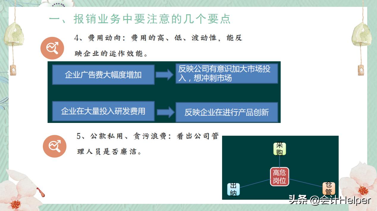 费用报销制度及费用报销流程图,简单易懂的费用报销管理制度