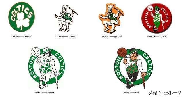 nba队标演变,nba队史纪录