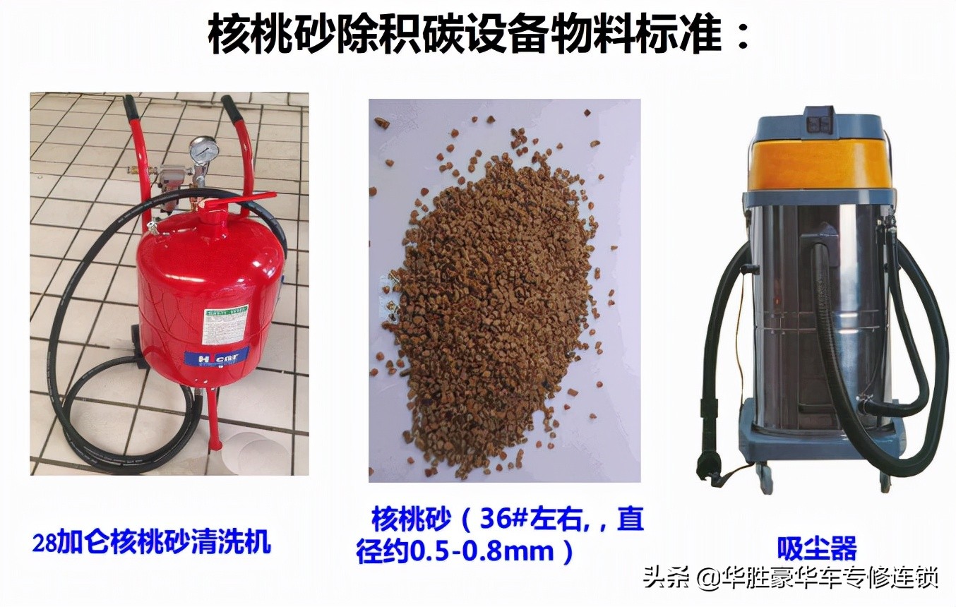 选核桃怎么避免黄尖,选核桃