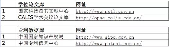 毕业论文写作技巧干货,毕业论文骗局揭秘