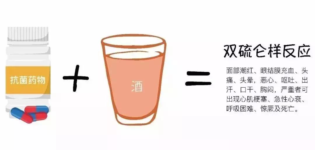 吃头孢喝酒一定有双硫仑样反应吗,哪些头孢不与酒精发生双硫仑反应