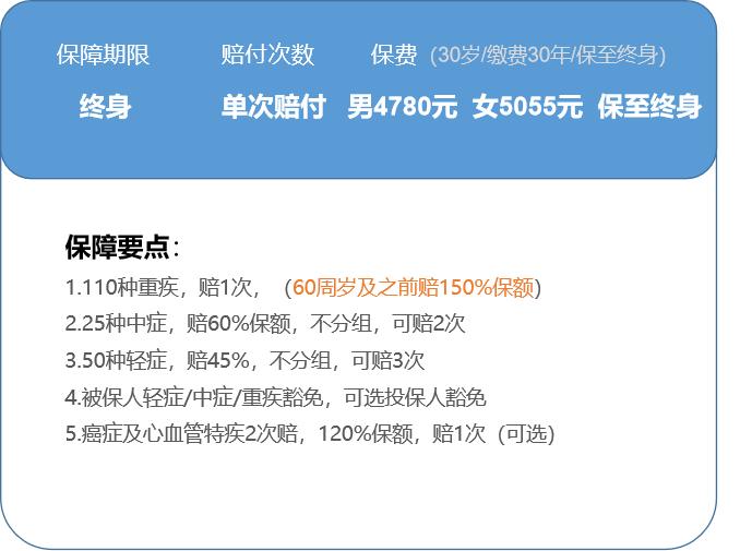 保险公司保单是骗人的吗,保险公司坑人的保单