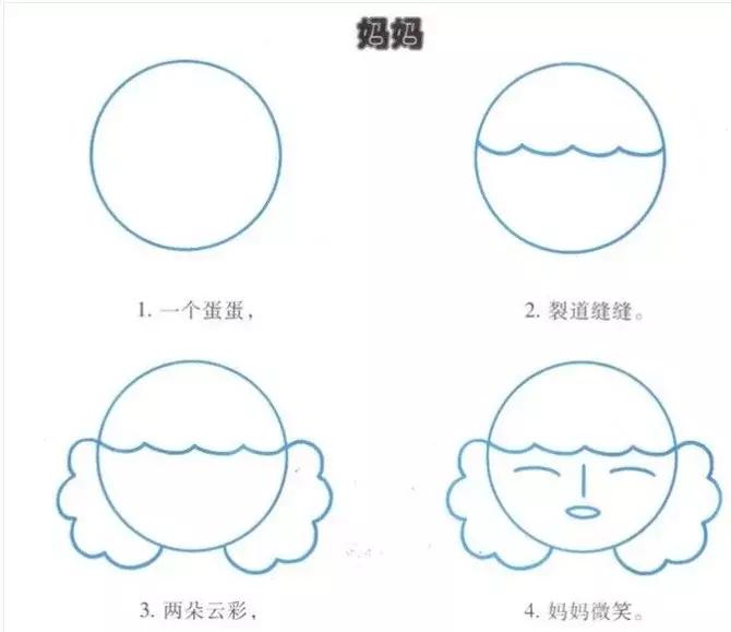 简笔画大全幼儿园简单又好看,简单易学的简笔画教程幼儿园
