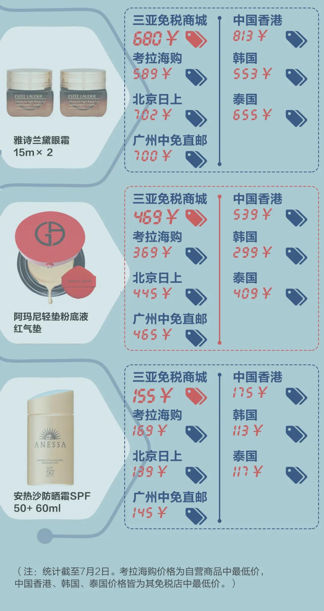 海南代购苹果手机多少钱,苹果手机国内代购价格