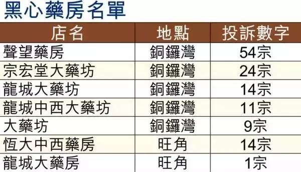 澶╁ぉ娓溅,澶╁ぉ椋炶溅娓湇鏀荤暐