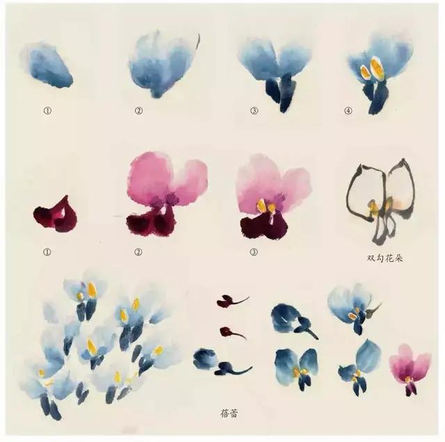 画国画不会画素描,画国画不会山石皴法