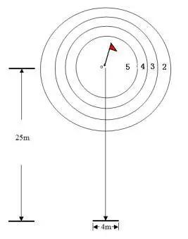 宁德五中自主招生怎么搞,宁德一中2020体育自主招生