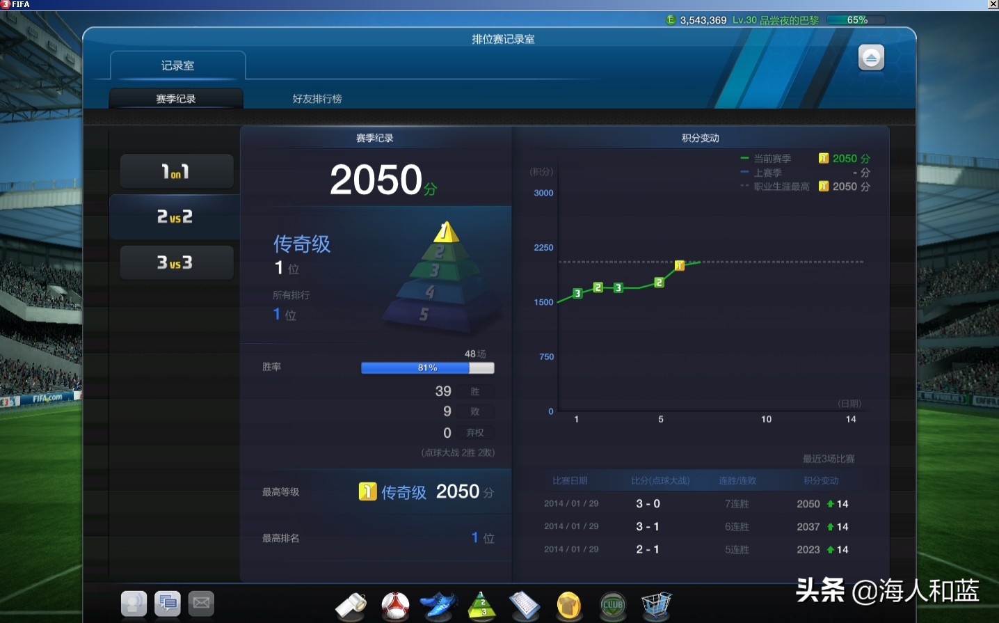 fifaonline3四大必备,fifaonline3难说再见