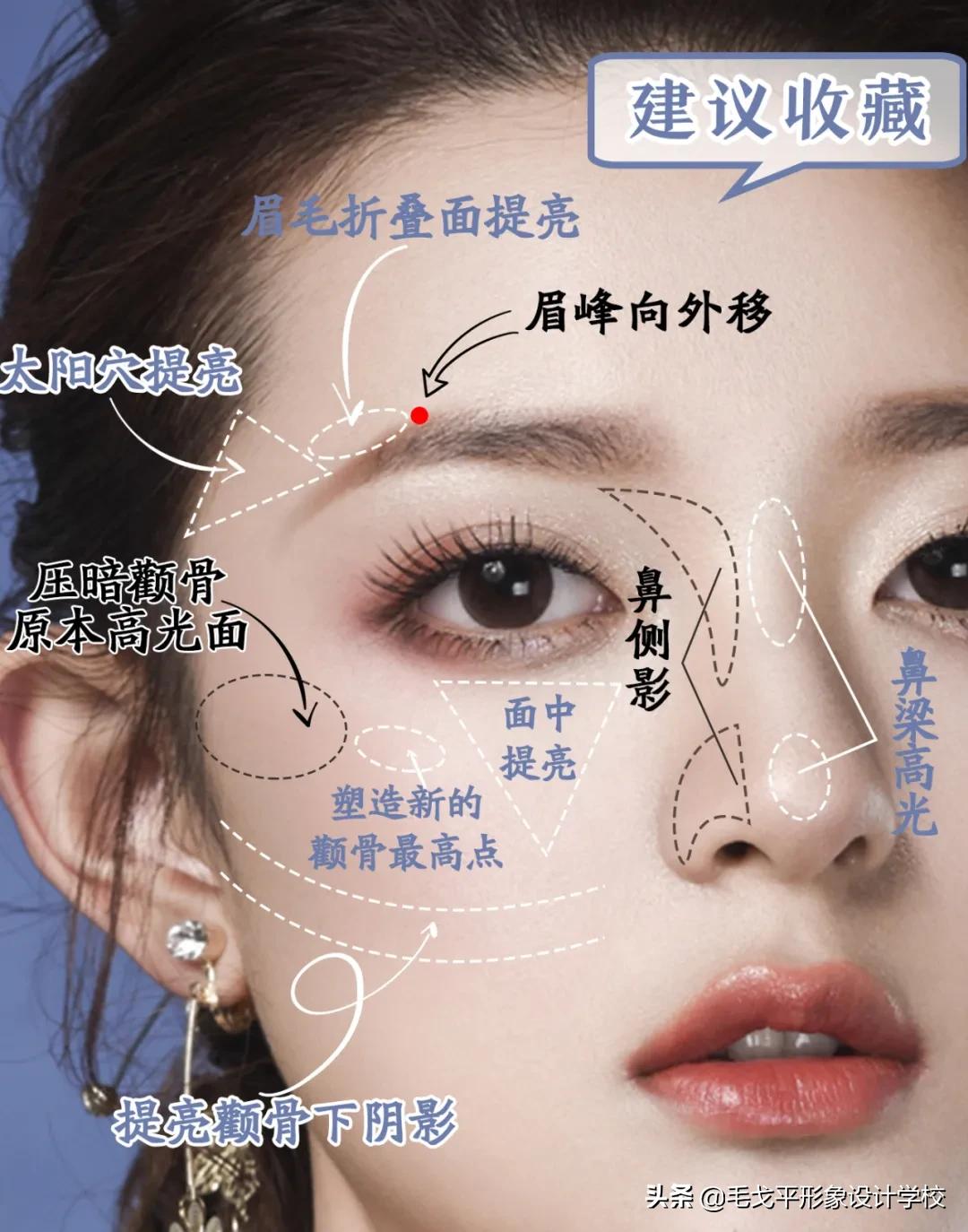 菱形脸有效化妆教程,菱形脸凹陷化妆怎么改善