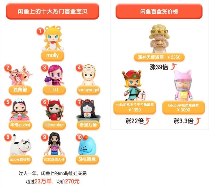 投资抓娃娃机一个月能赚多少,抓娃娃机器能赚钱吗