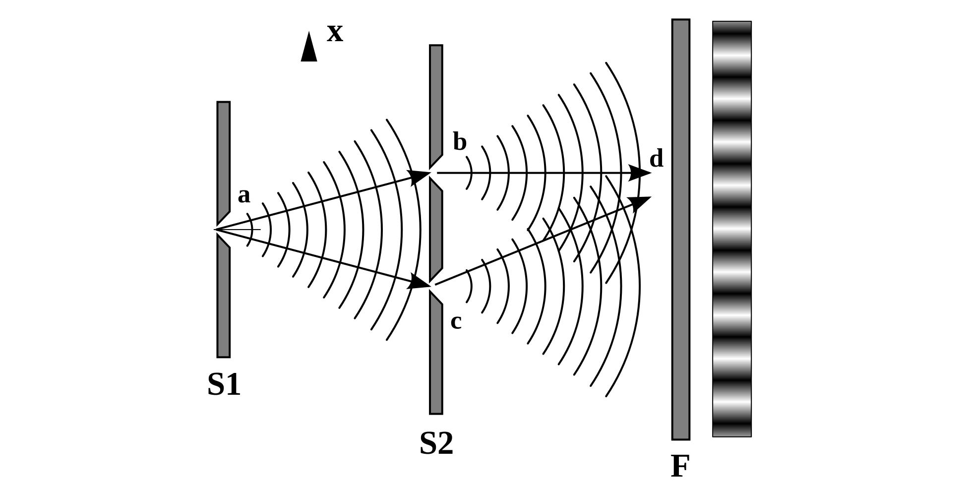 量子理论中的几个神奇效应,量子理论能穿越时间吗