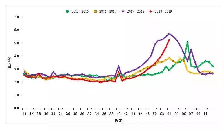 儿童退烧药推荐,儿童退烧药多少度才适合吃