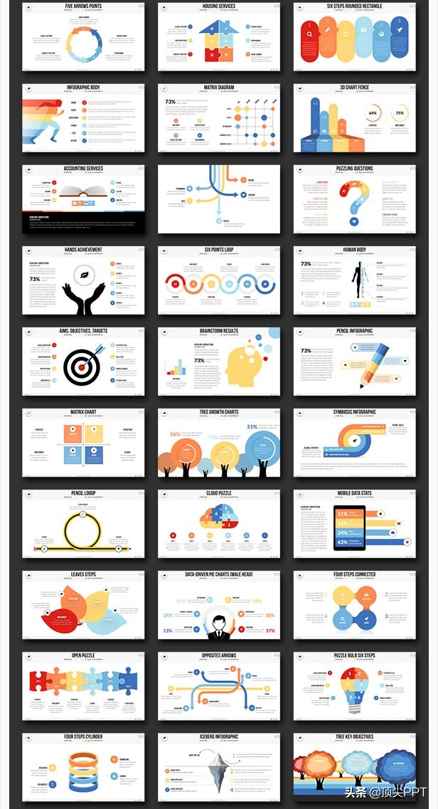 keynote模板制作教程,如何将做好的keynote存为模板