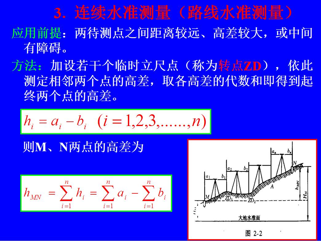 水准仪的使用方法和步骤ppt,不会测量咋办