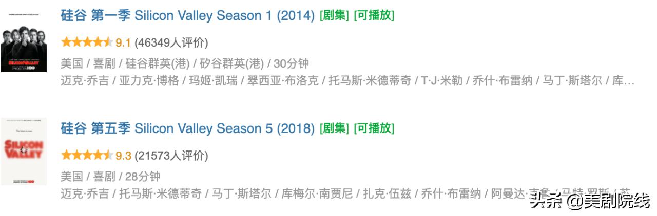 hbo十部顶级神作9.5评分美剧,hbo出品的经典剧集