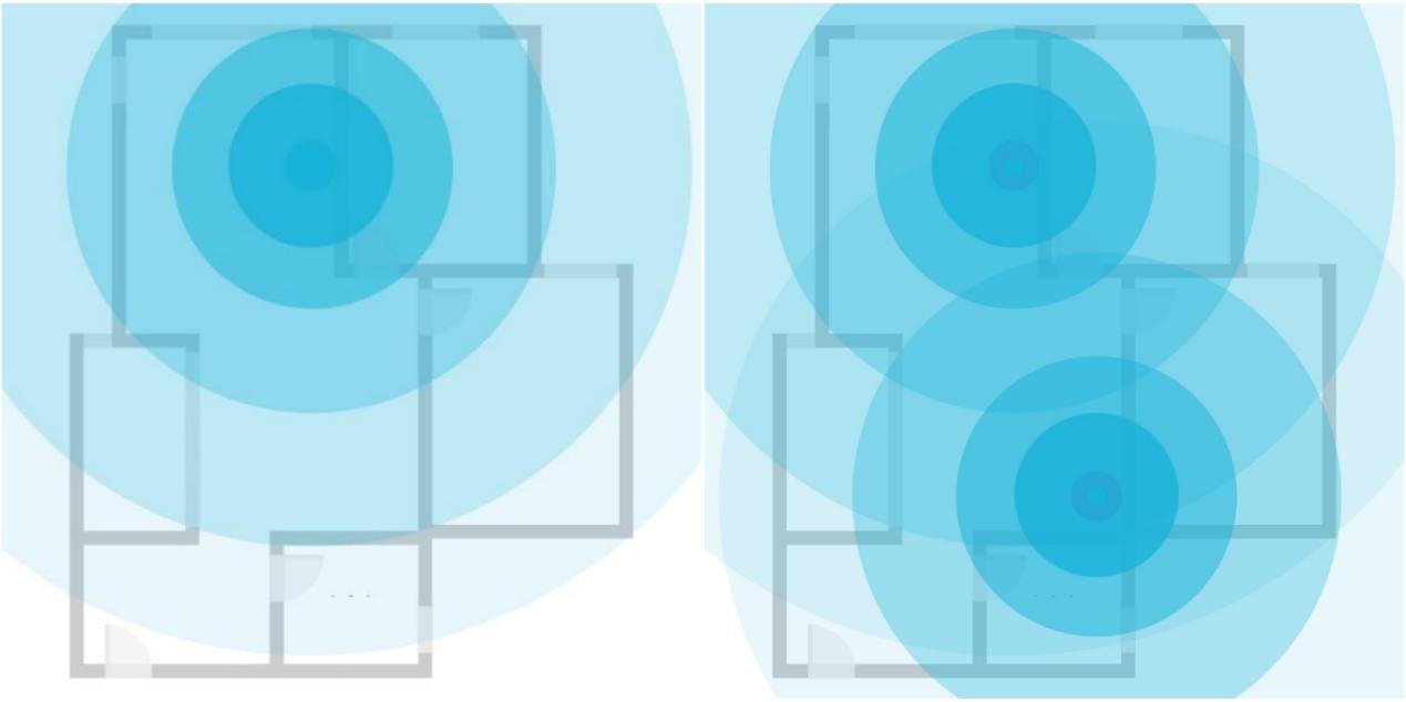 华为wifi6路由器ax3pro评测,体验完整的wifi6性能