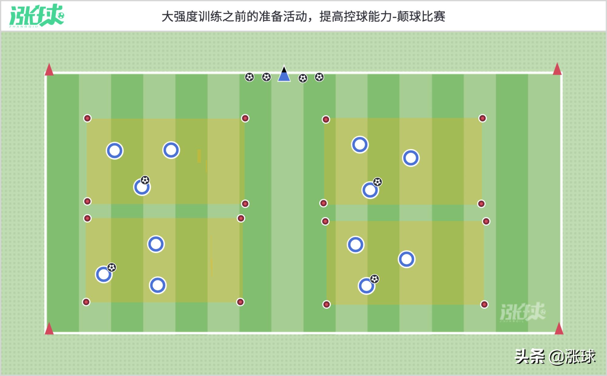 提高接球能力的足球游戏,提高足球技术的足球游戏