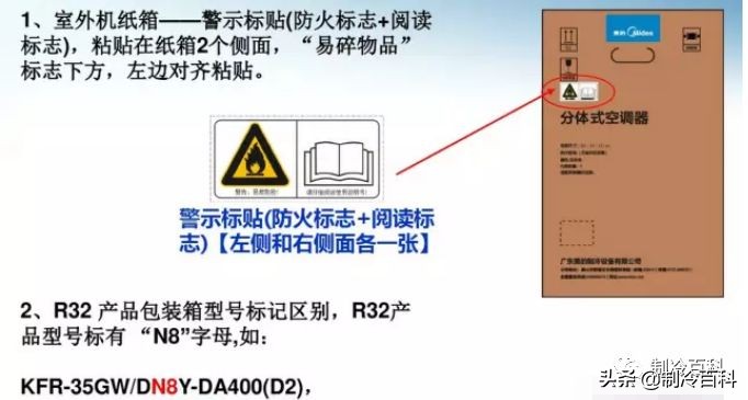 志高空调r410a可以用r32冷媒代替吗,汽车空调冷媒r32的好还是r410a的好