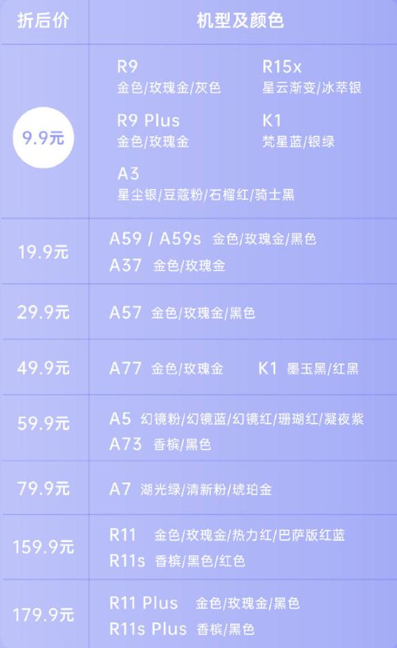 手机进水断触怎么解决oppo,手机进水怎么处理屏幕失灵oppo