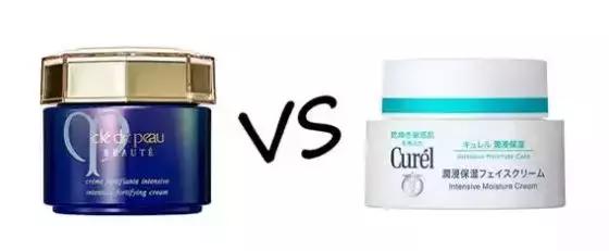 大牌化妆品的平价替代你也能拥有,大牌护肤品和平价的区别