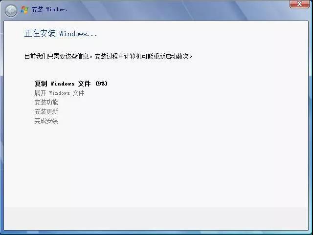 刚安装win7旗舰版怎么联网,win7旗舰版安装后占多大空间