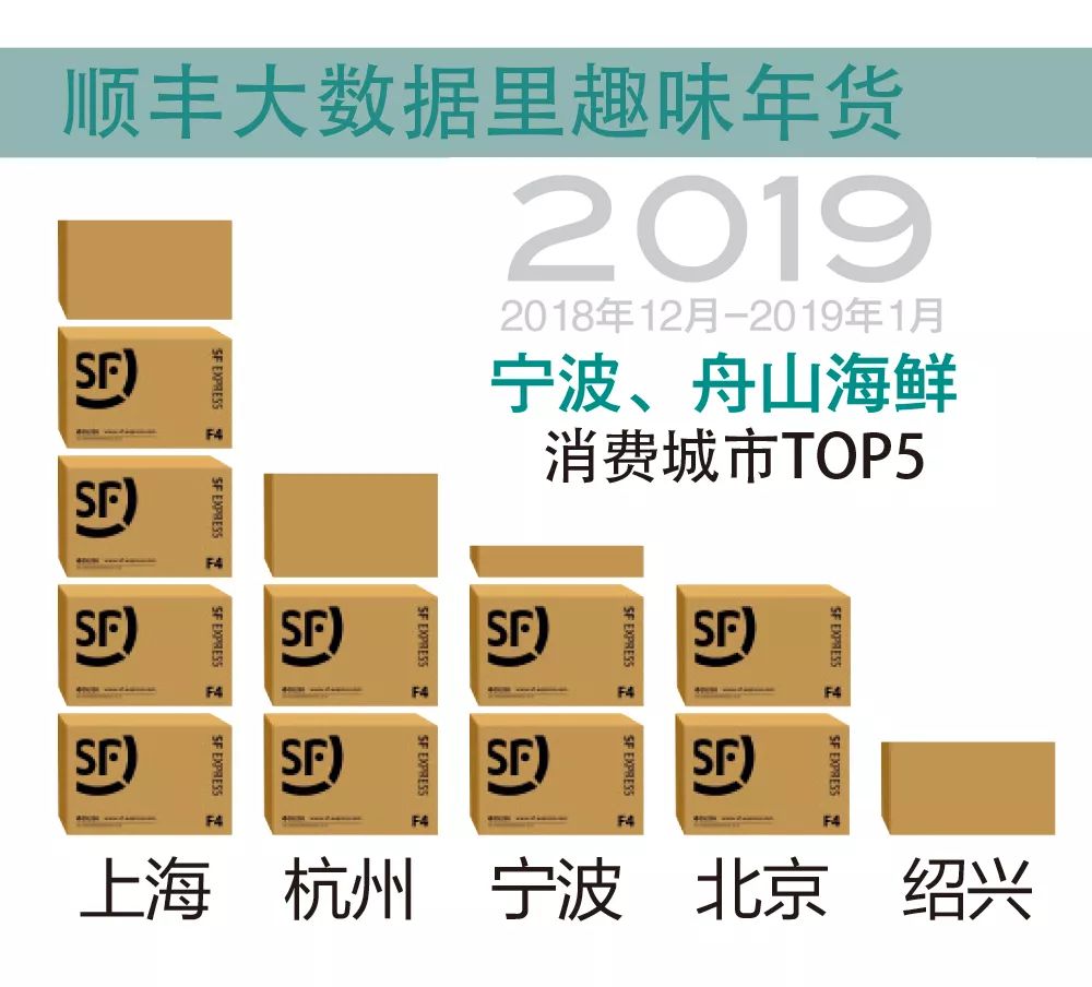 中国人过年太有意思,中国人过年有什么活动