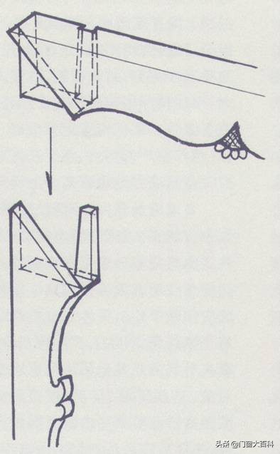 木工技术绝活,木工千年绝技大全
