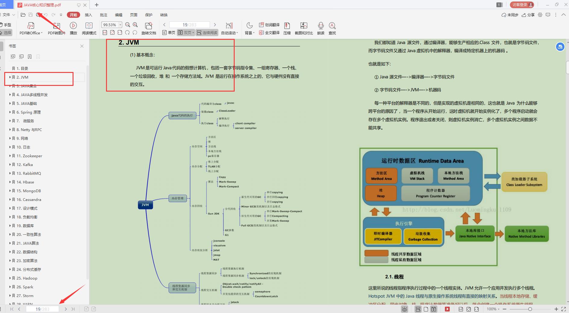 从安卓转到Java开发，我吃透了这份pdf，终于4面拿下美团offer