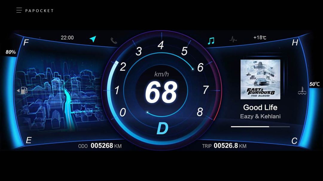 ppt仪表盘使用教程,ppt里仪表盘式的图表怎么做