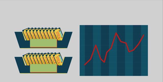 股票入门都卖多少钱一股,股票入门可以买多少钱一股