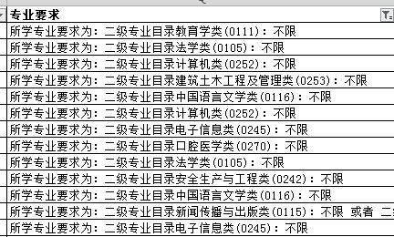 怎么查询浙江省公务员职位表,浙江省公务员考试怎么选岗