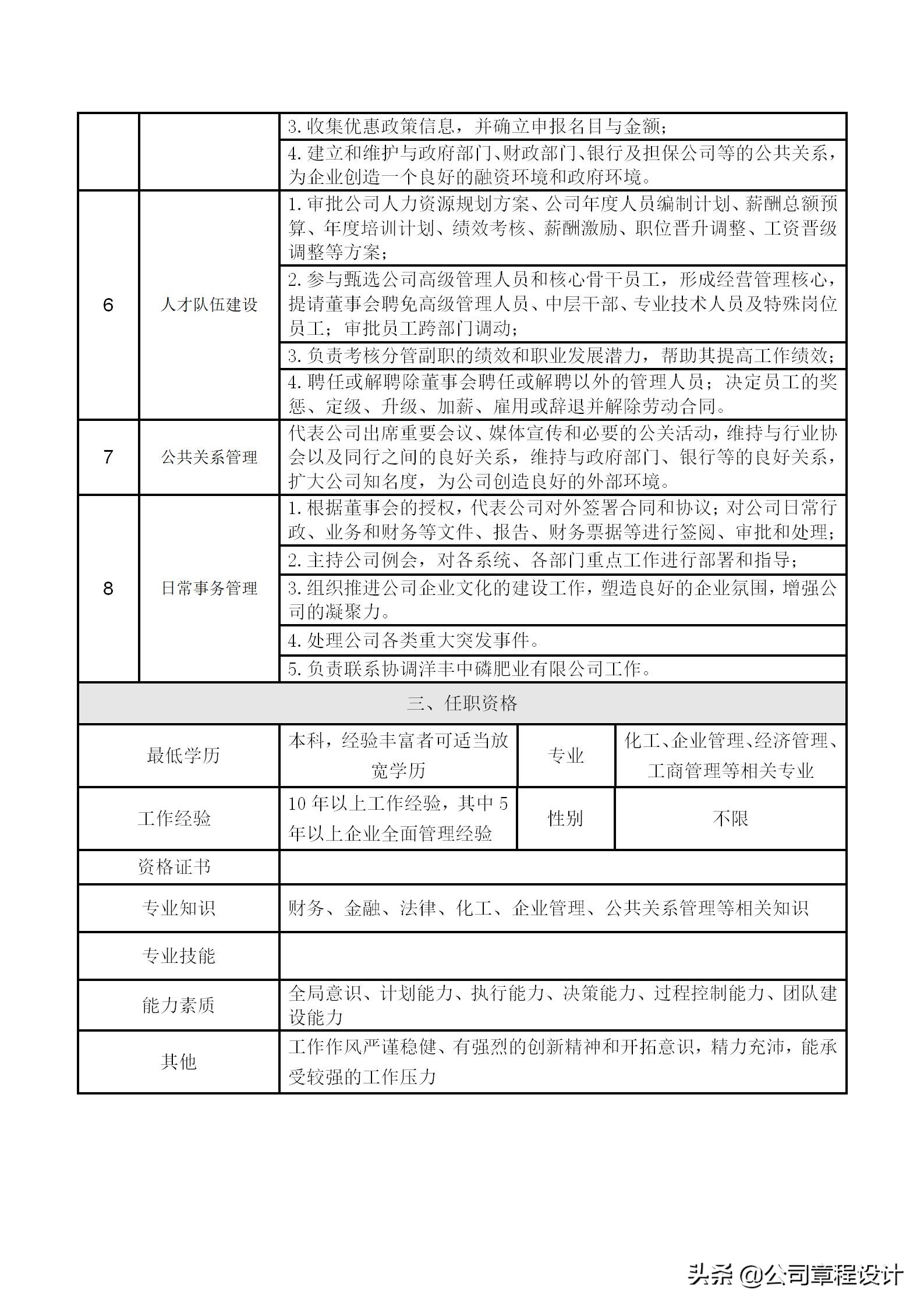 高管岗位职责表,企业高管岗位责任制