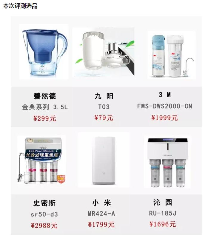 净水器测评消费者,测评了6款市场主流净水器