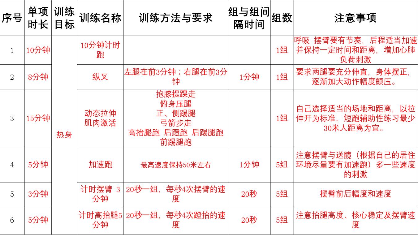 疫情居家学习计划,疫情期间居家小学生体育锻炼计划