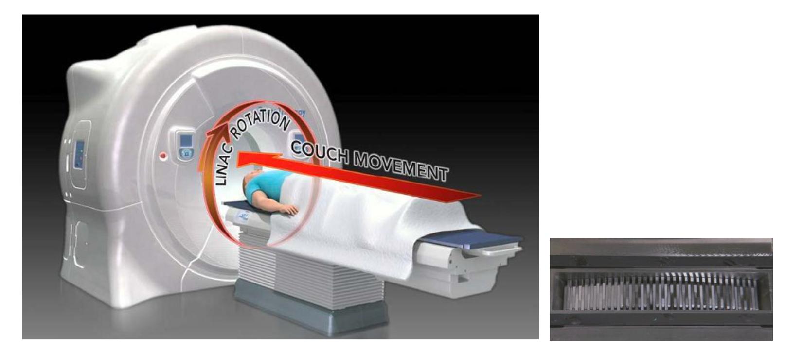 医用粒子加速器,医用加速器的原理