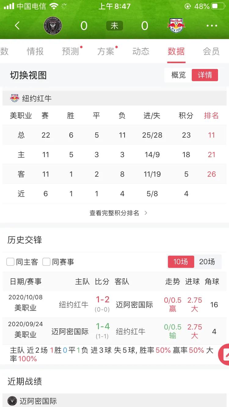 美职业联赛被认可么,美职业迈阿密vs新英格兰