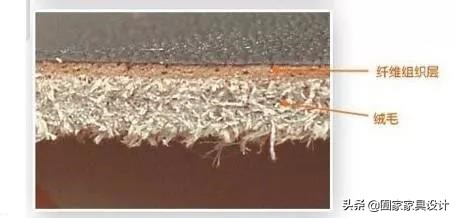 家具翻新皮革,佛山家具皮革