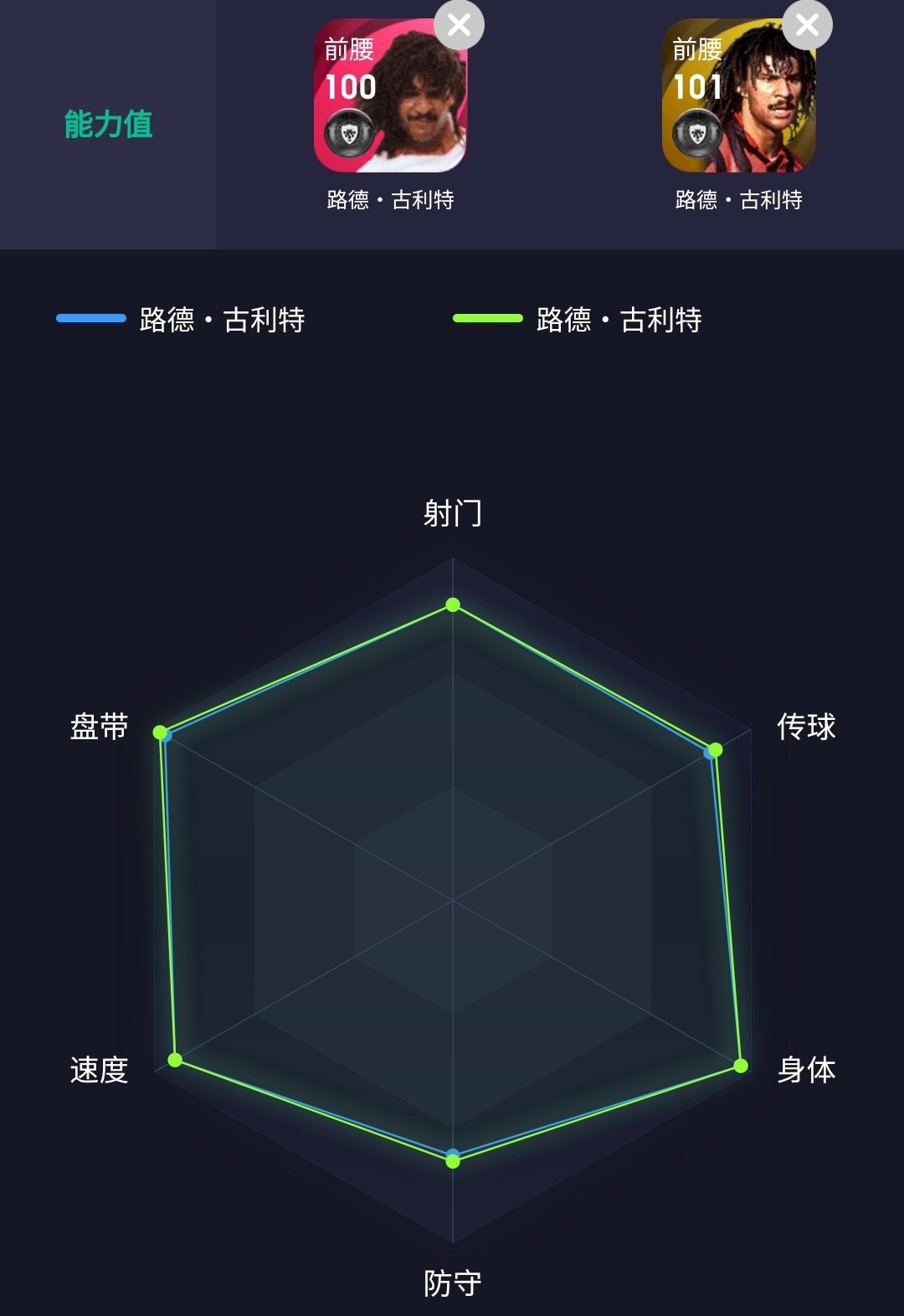 实况足球中锋传奇,实况足球已掌握10个球员技巧