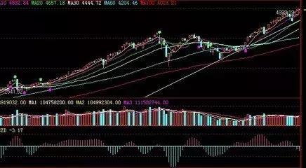 外汇ea智能,外汇智能量化交易系统有哪些