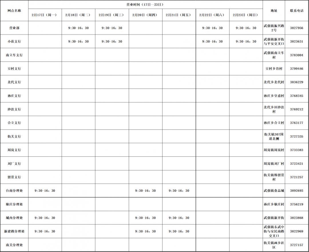 疫情过后沧州银行哪天能营业,疫情期间各大银行工作时间