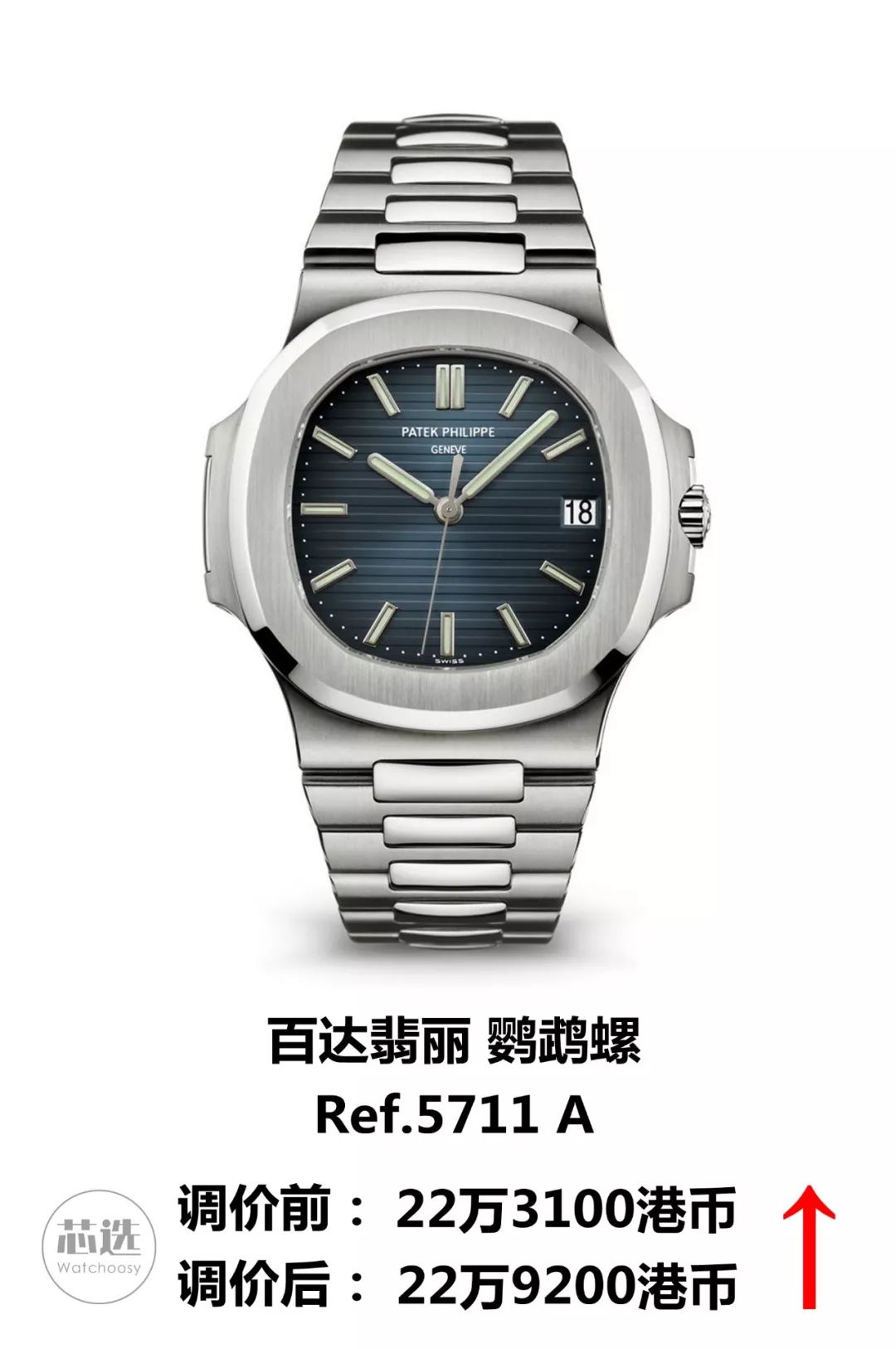 百达翡丽行情价格一览表最新,百达翡丽现在价格走势