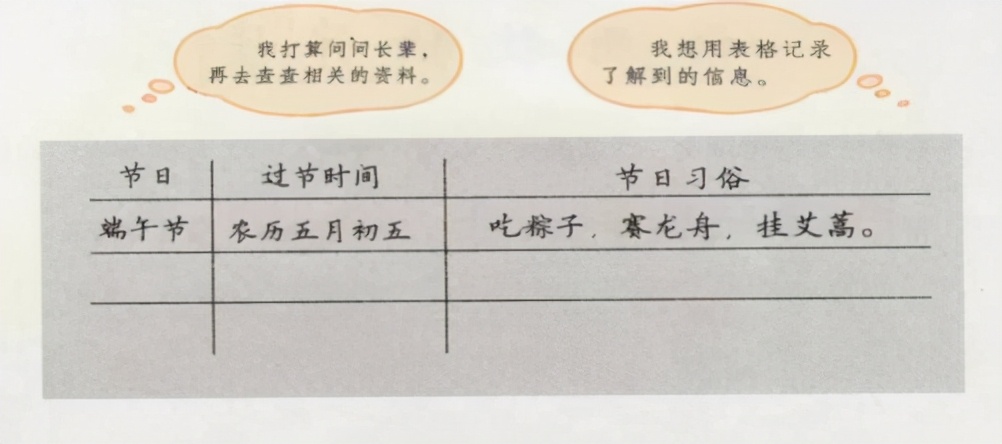 统编三年级下册第六单元园地教案,部编版三年级下第三单元教学设计