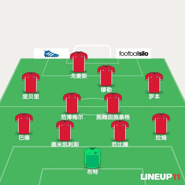 拜仁慕尼黑托马斯穆勒,拜仁穆勒简历